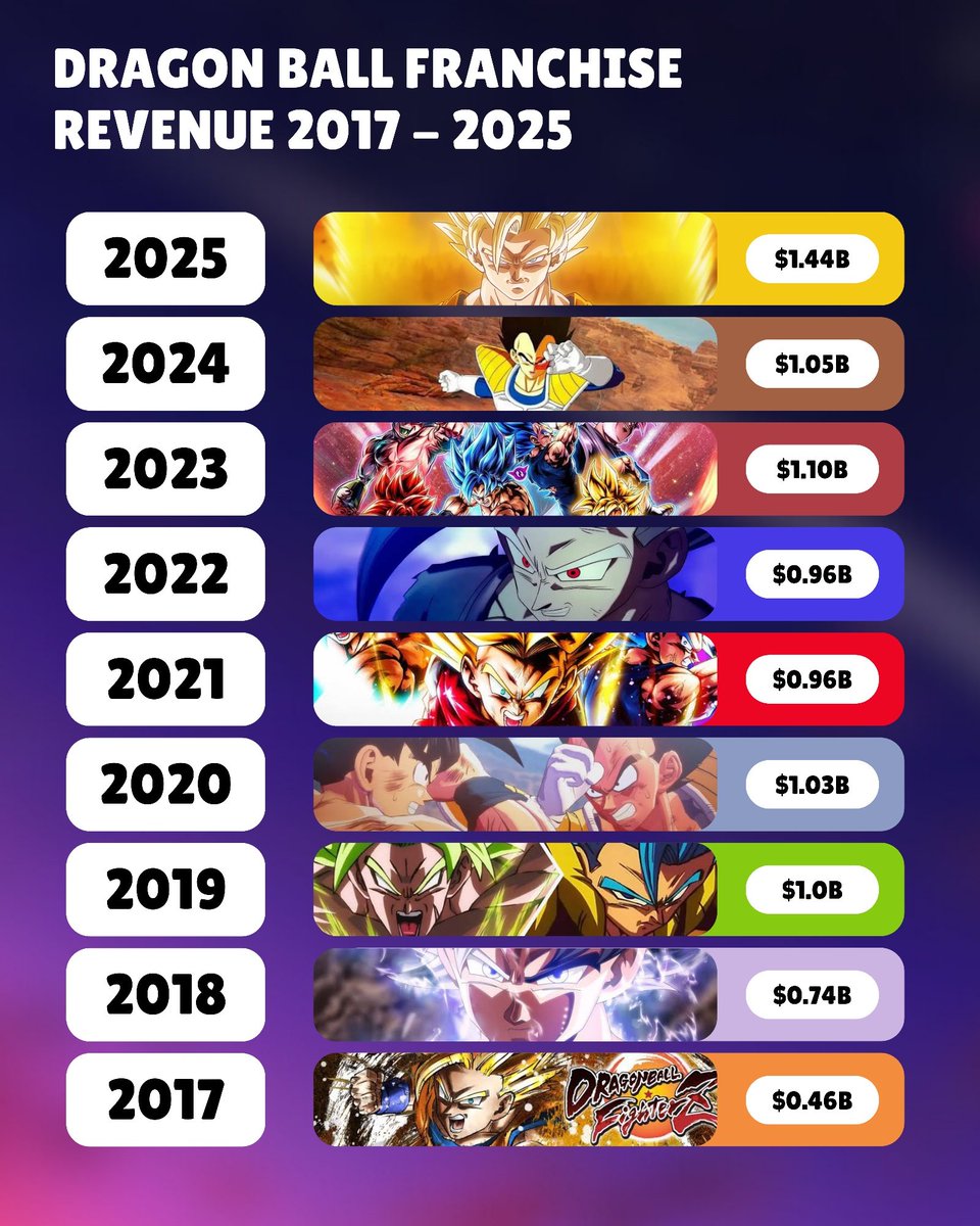 Animelover tweet media