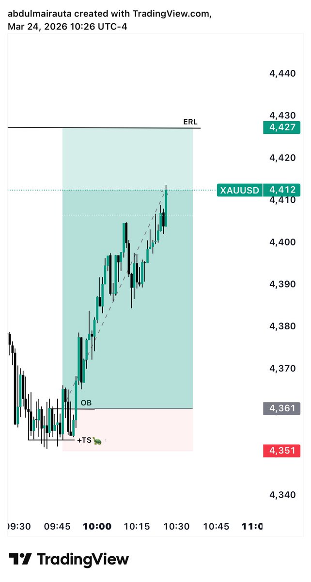 ODERBLOCK tweet media