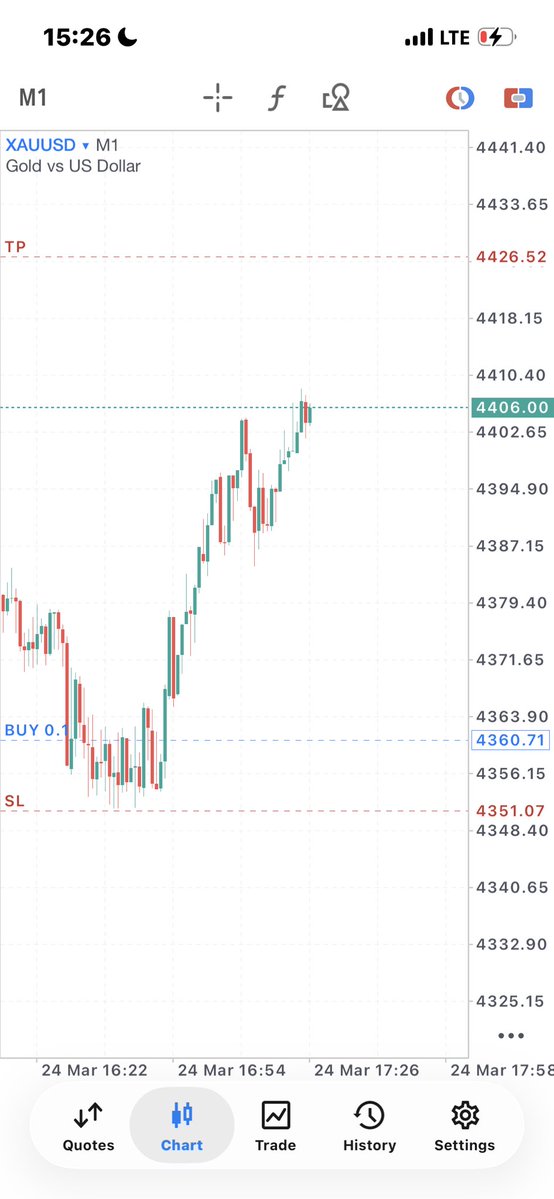 ODERBLOCK tweet media