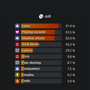 SplashPlate tweet media