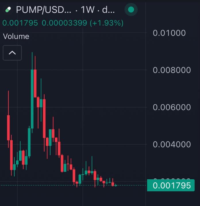 fabiano.sol tweet media