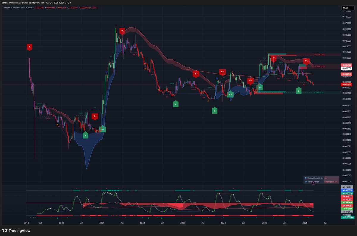 Shan Specter tweet media