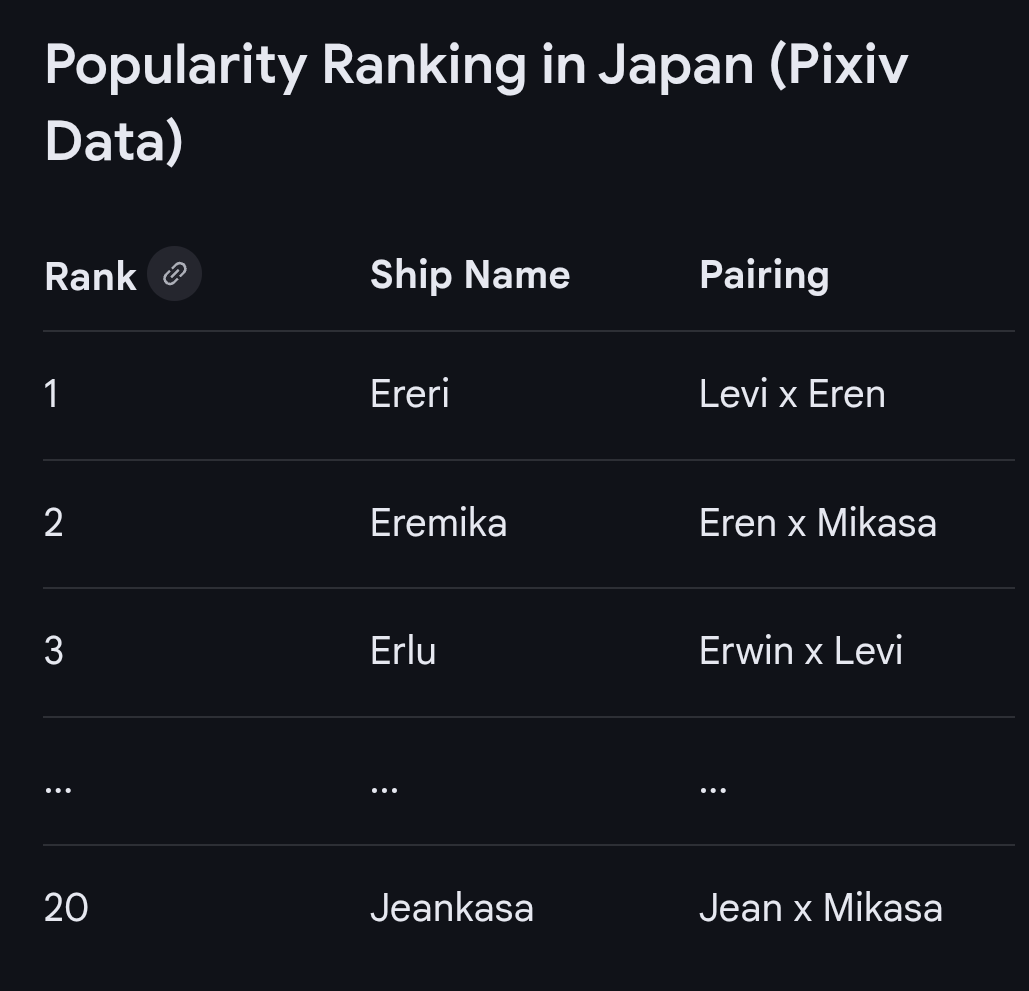 MeroOppion's tweet image. Wtf is happening in Japan? 😬 #what