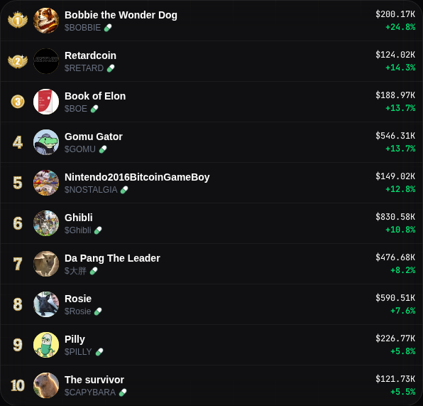 Cherry Trending tweet media