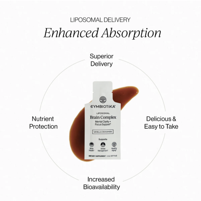 Muhammad - CRO tweet media