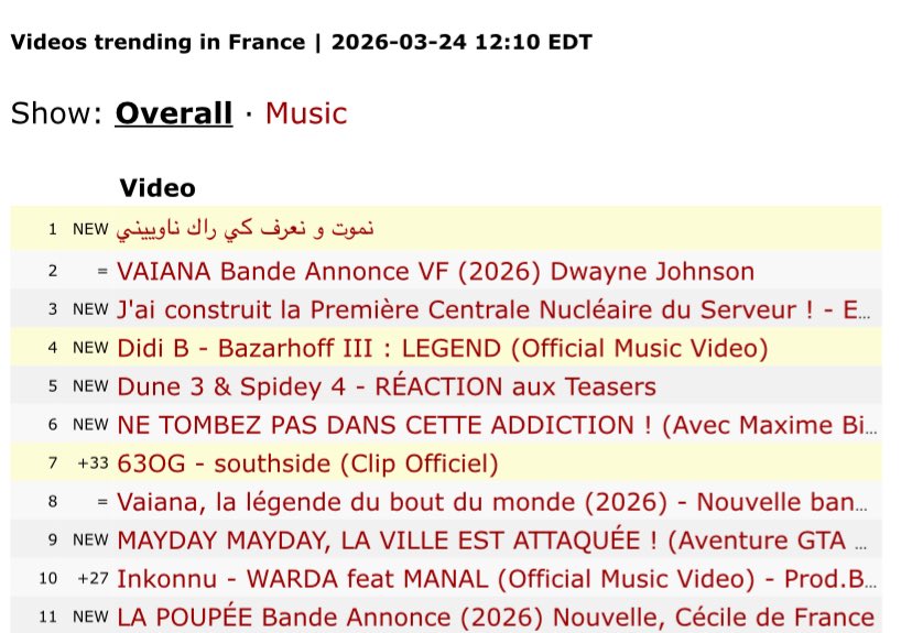 Rap Wave tweet media