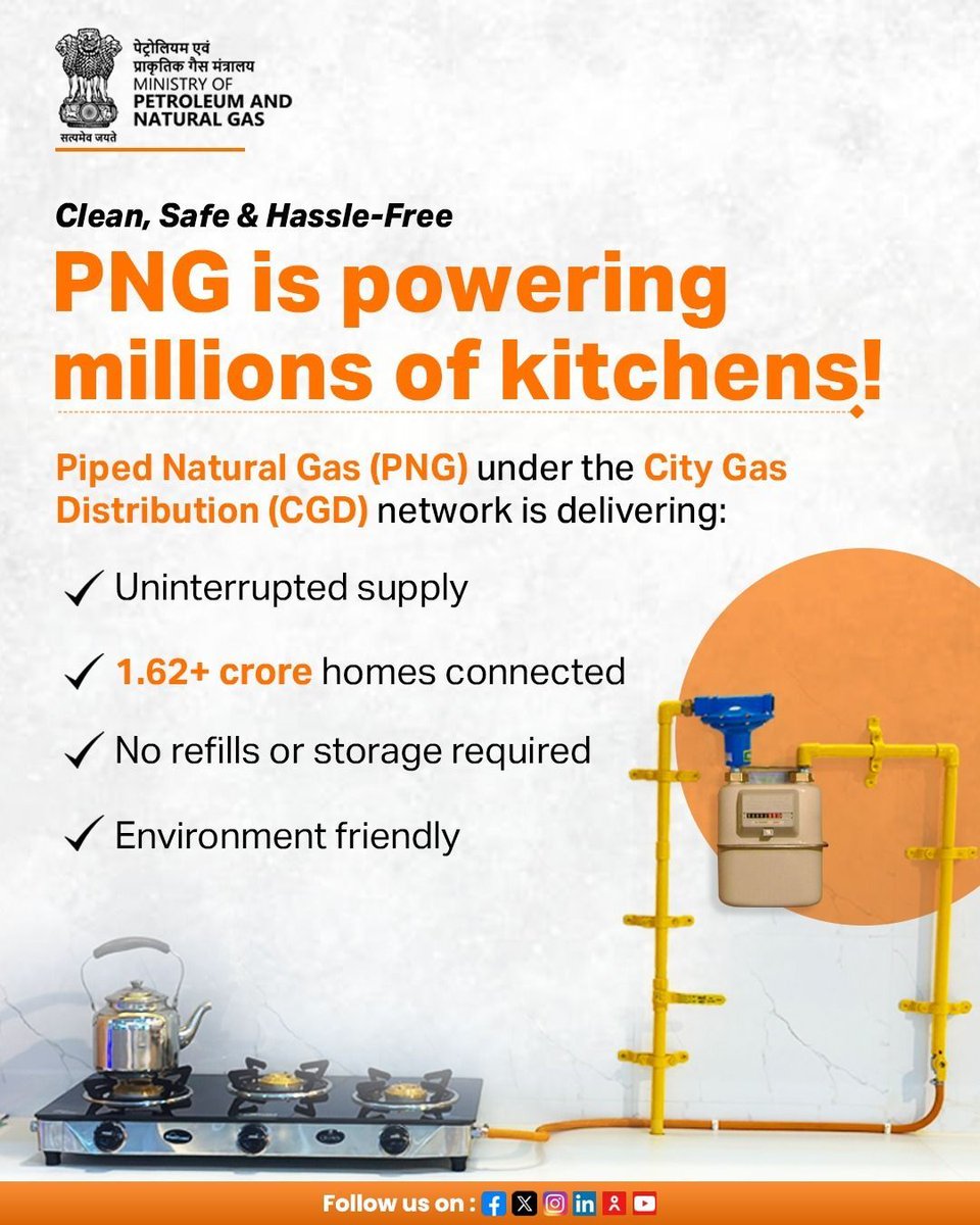 Ministry of Petroleum and Natural Gas #MoPNG tweet media