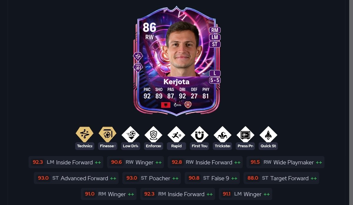 splatoutofluck's tweet photo. @NepentheZ These two are my favourite. Kerjota needing a boost or two to a couple of stats but trying to avoid a big jump in OVR. Play Kerjota at ST and Shankland at CAM and both are nuts. https://t.co/wUUj0ylavT