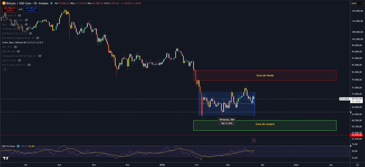 KingChris |👑 tweet media