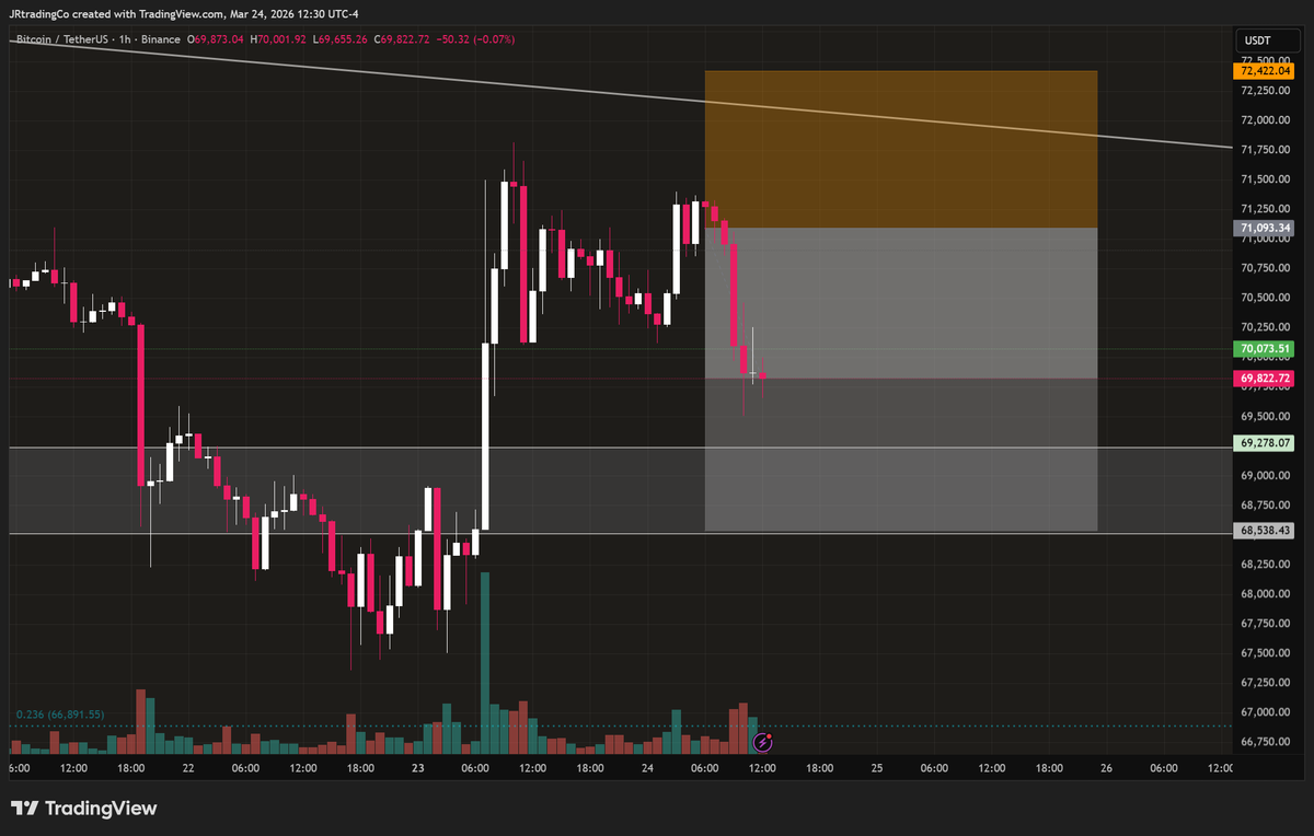 JJCryptoBarea tweet media