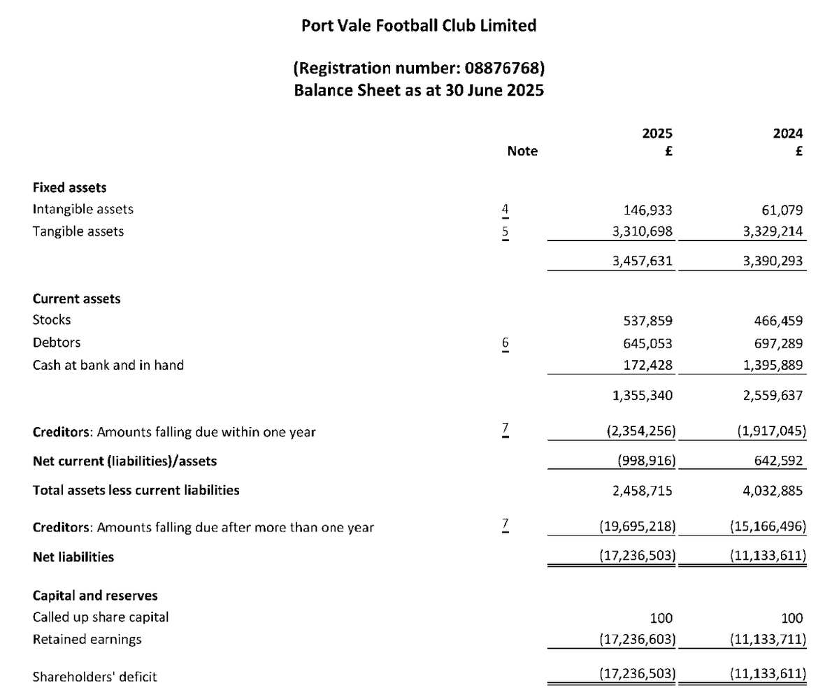 Kieran Maguire tweet media