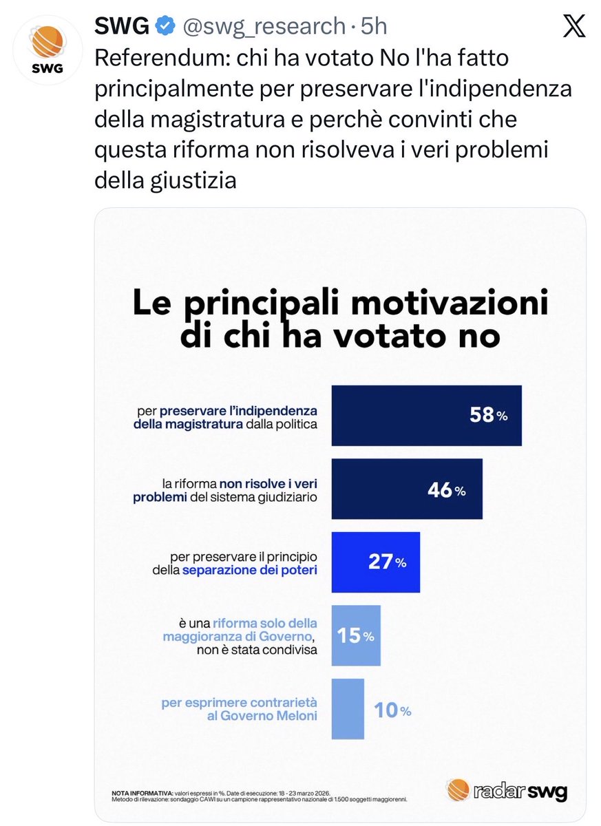 Axe 🔆 tweet media