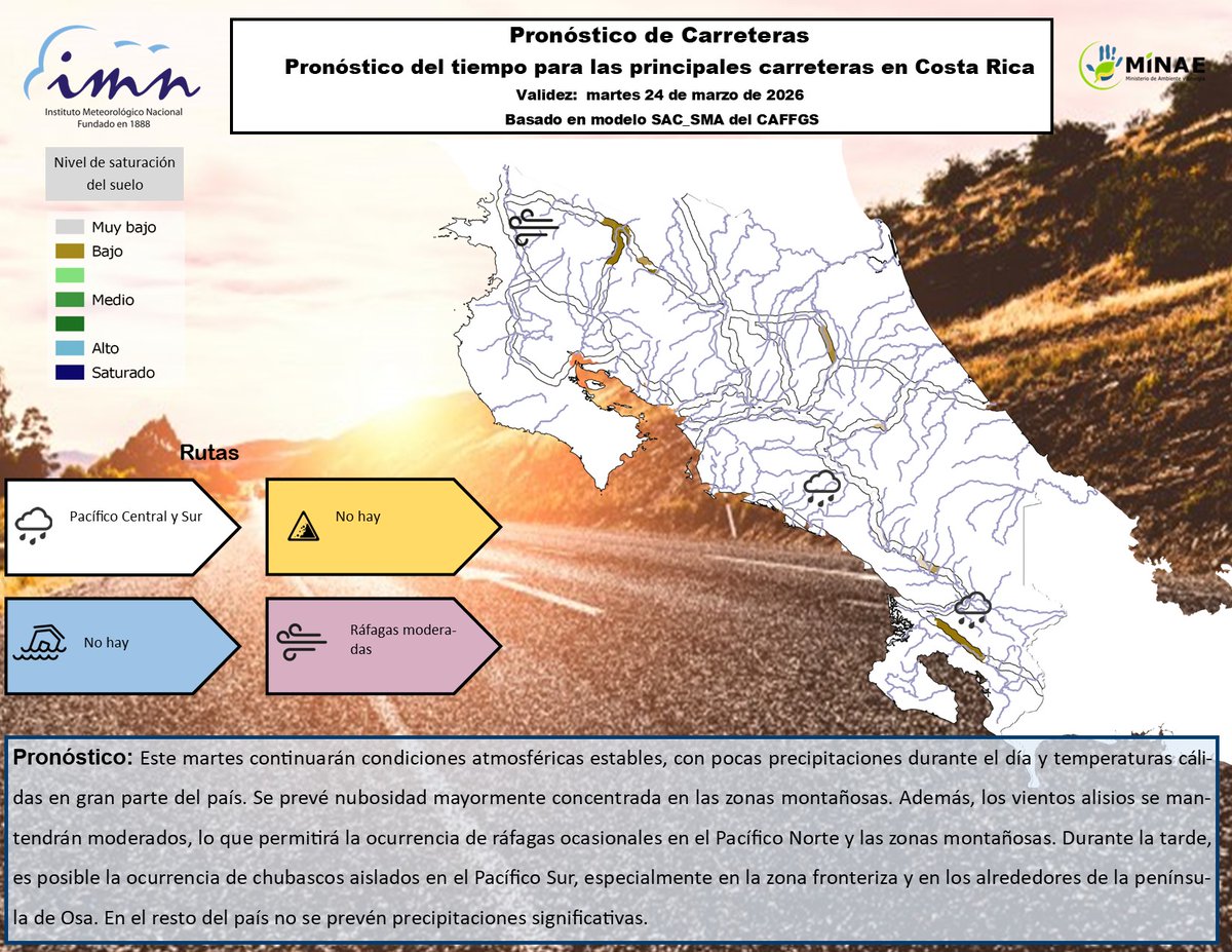 IMN Costa Rica tweet media