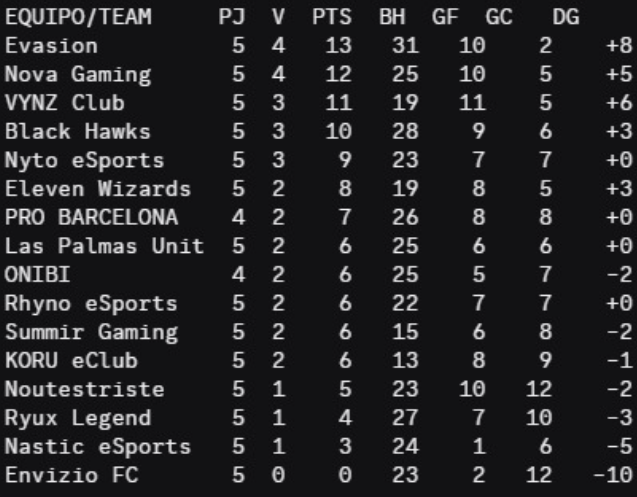 Evasion Club tweet media