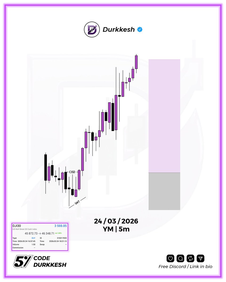 Durkkesh tweet media