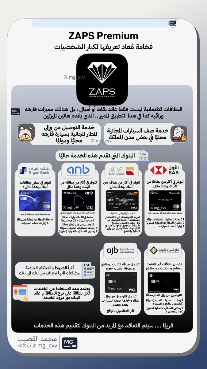 محمد القضيب 💳✈️ tweet media