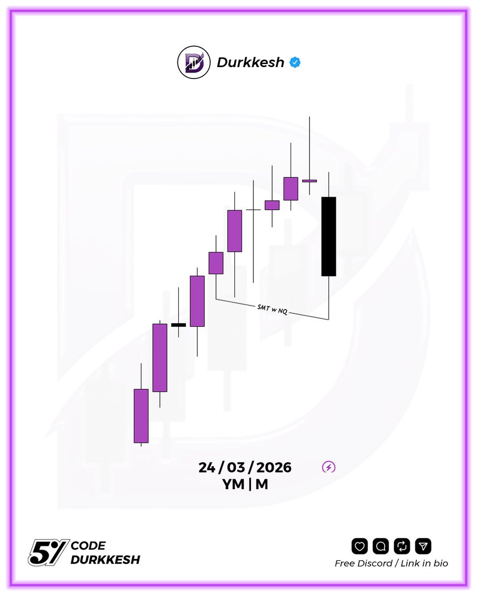 Durkkesh tweet media
