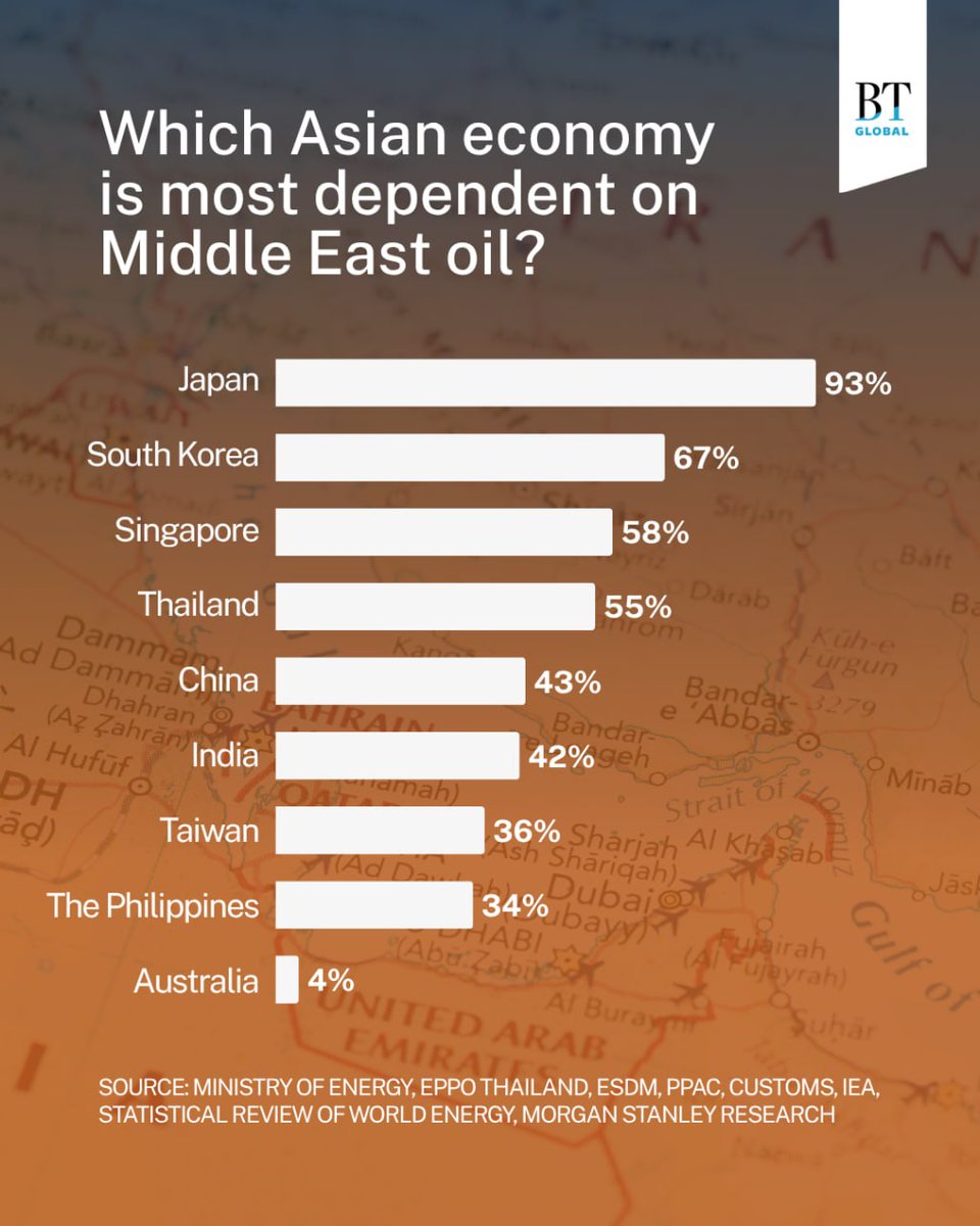 orbitant tweet media