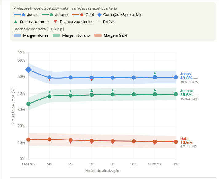 Marcio Antunes tweet media