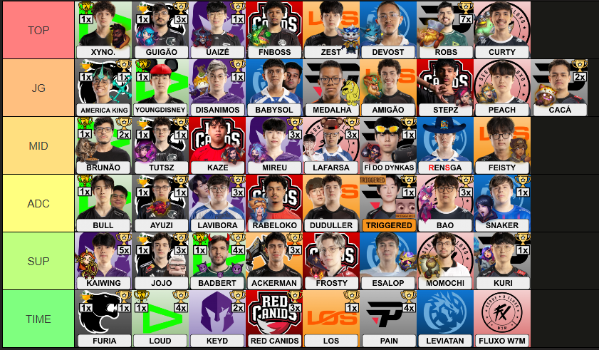 Saulo sena tweet media