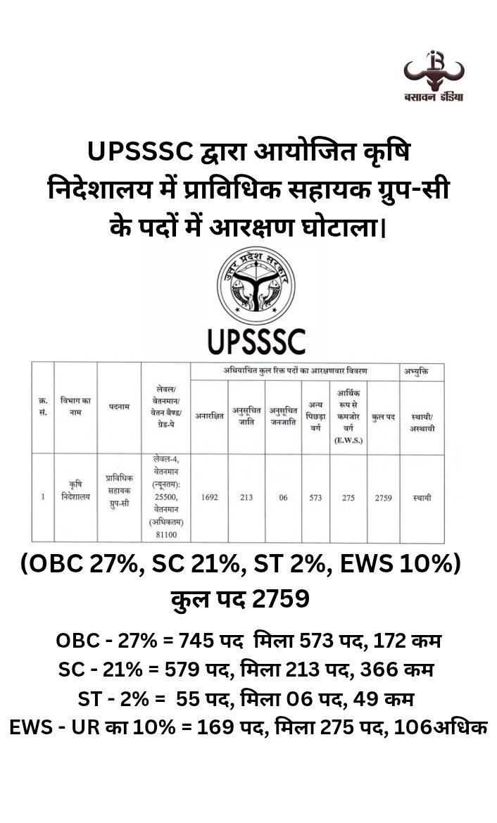 बसावन इंडिया tweet media