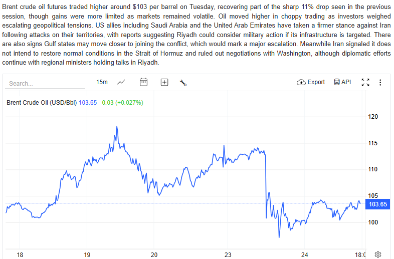 Nicolas Meilhan tweet media