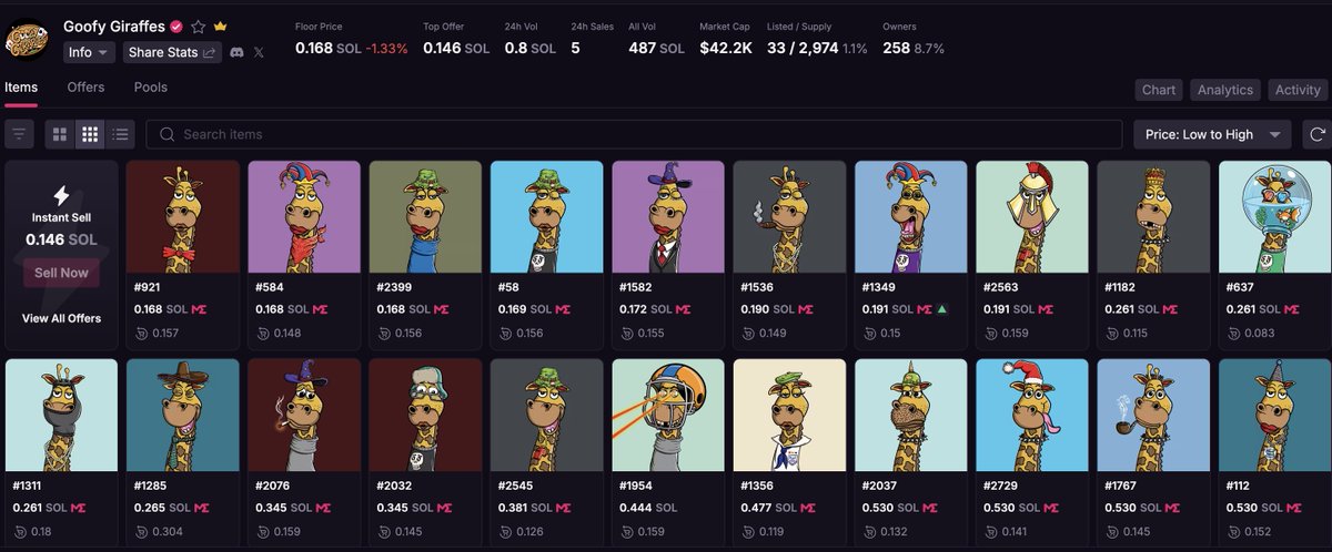 Goofy Giraffes tweet media