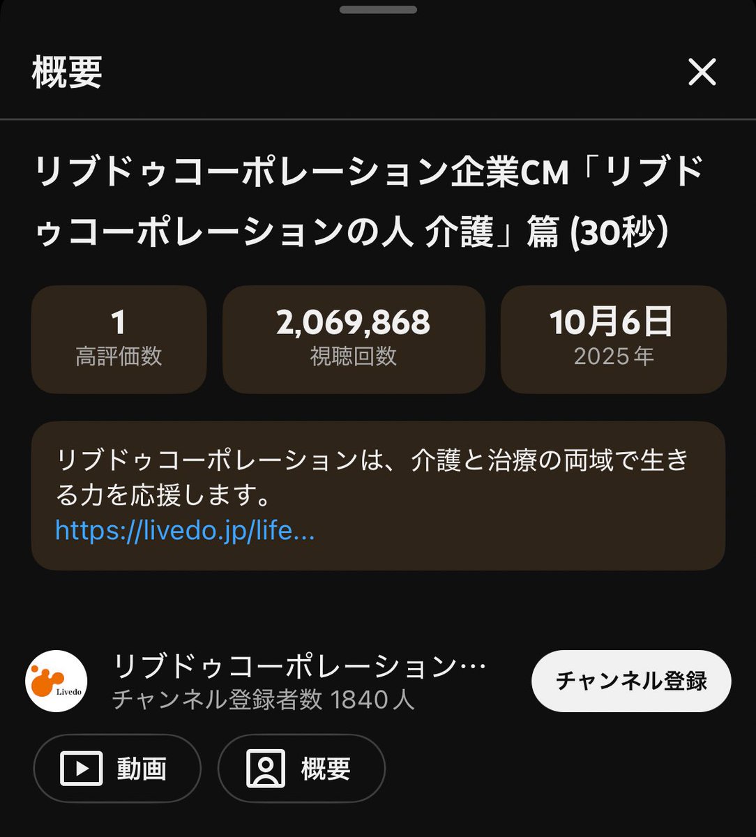 AmamiRikuto's tweet photo. ンアーッ！
再生数に対して高評価数が少なスギます！ https://t.co/7VwxYSgPp2