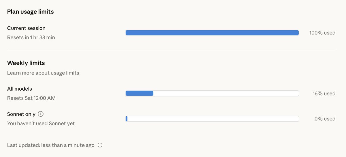 Frederico Leonardo tweet media