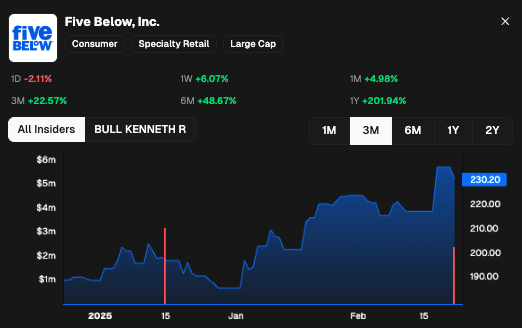 CEO Watcher tweet media