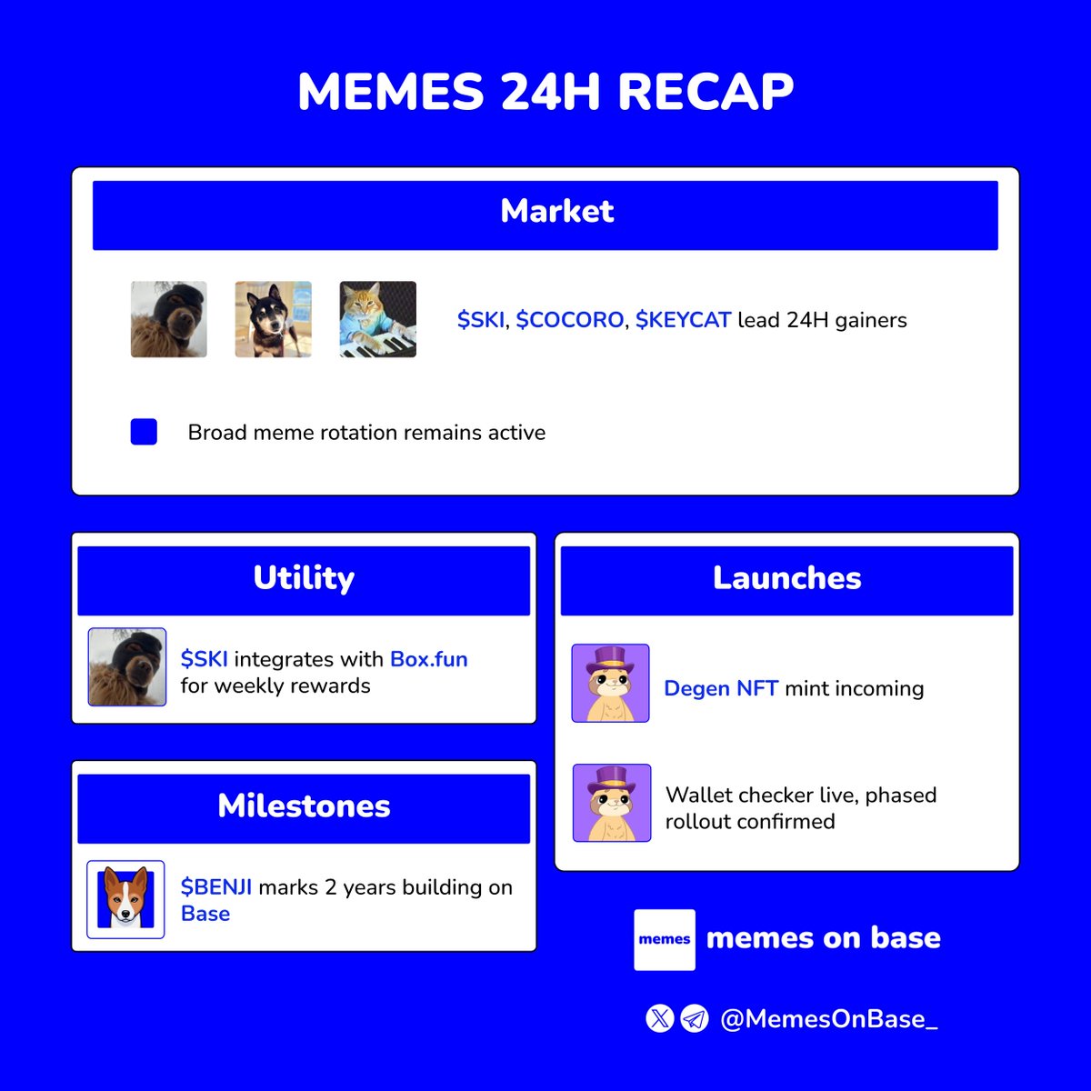 Memes on Base tweet media