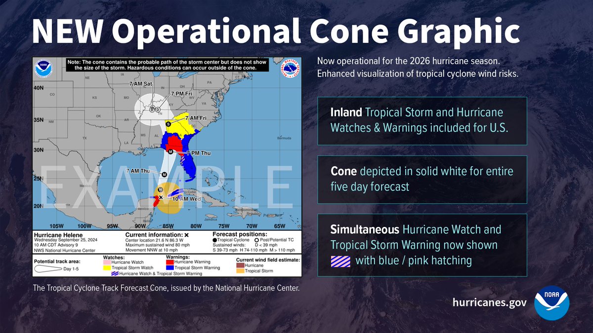 National Weather Service tweet media