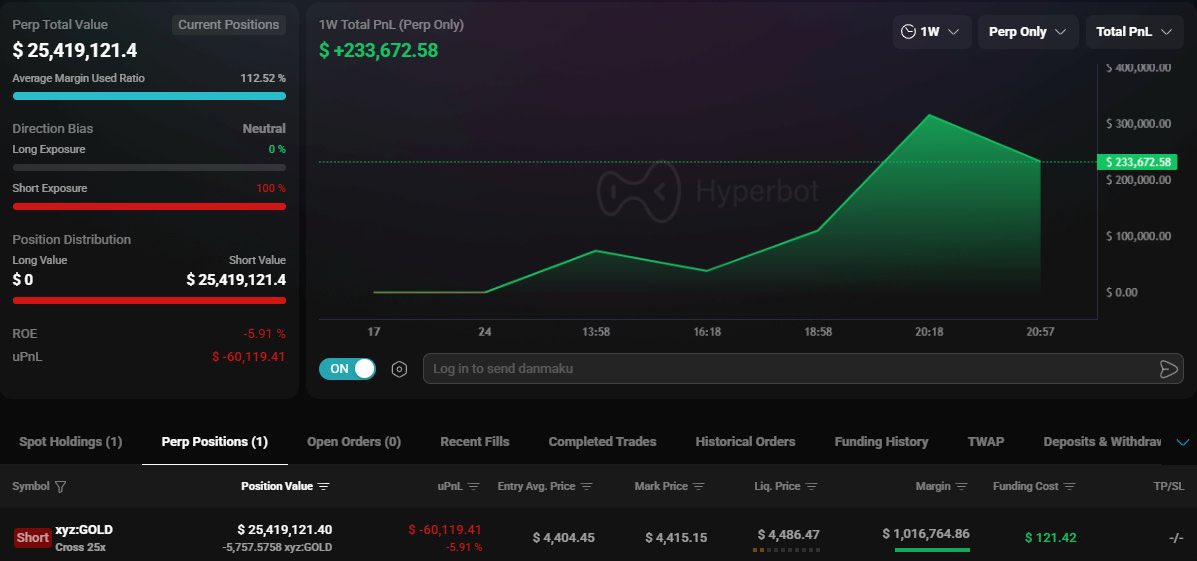 Crypto Ali tweet media