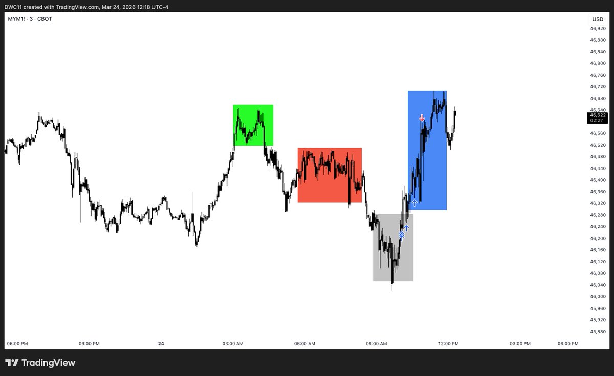 Dawacadu tweet media