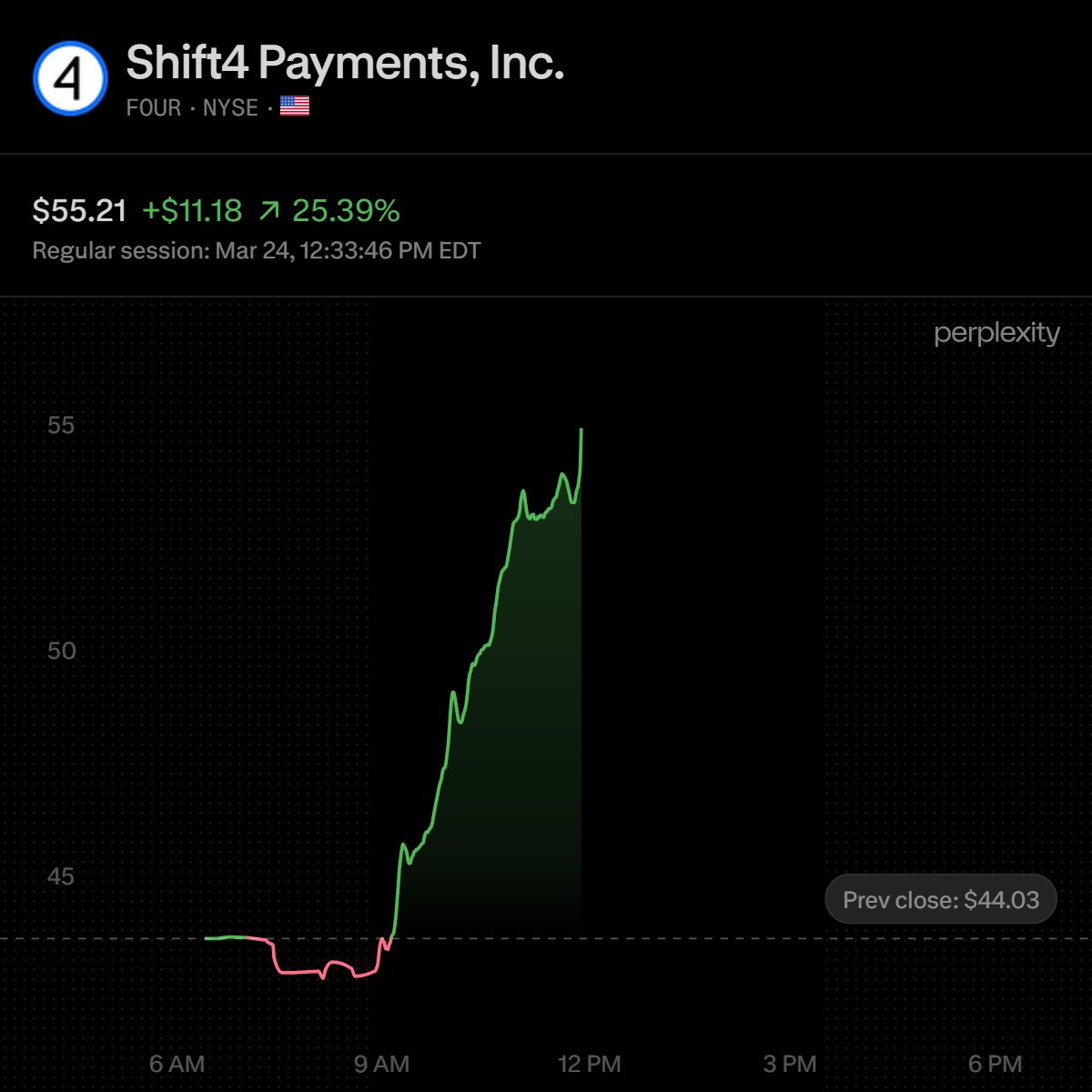 Tannor Manson tweet media