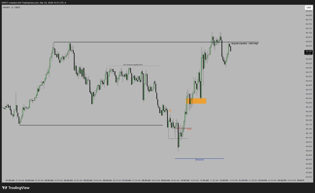 Dawacadu tweet media