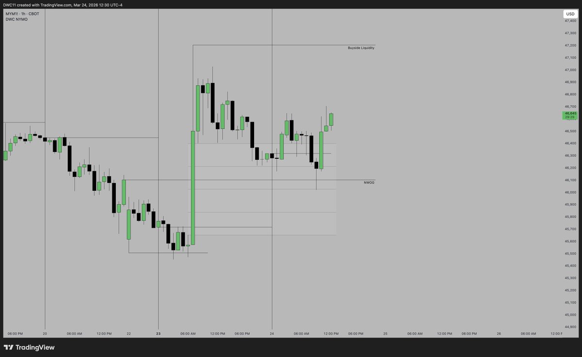 Dawacadu tweet media