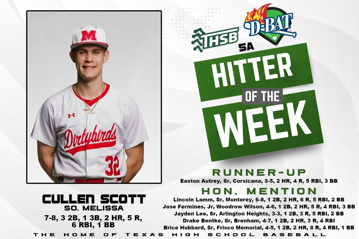 5ATxHSBaseball tweet media