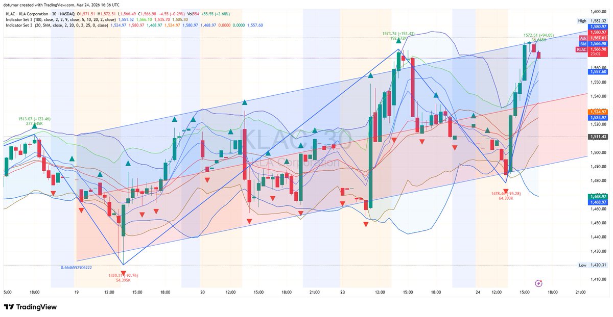 James Wilson😆 tweet media