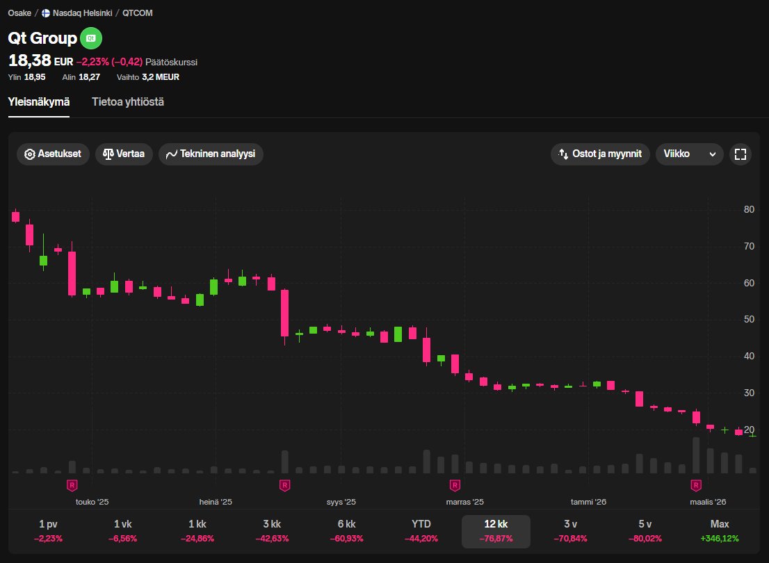 OsakeKeisari tweet media