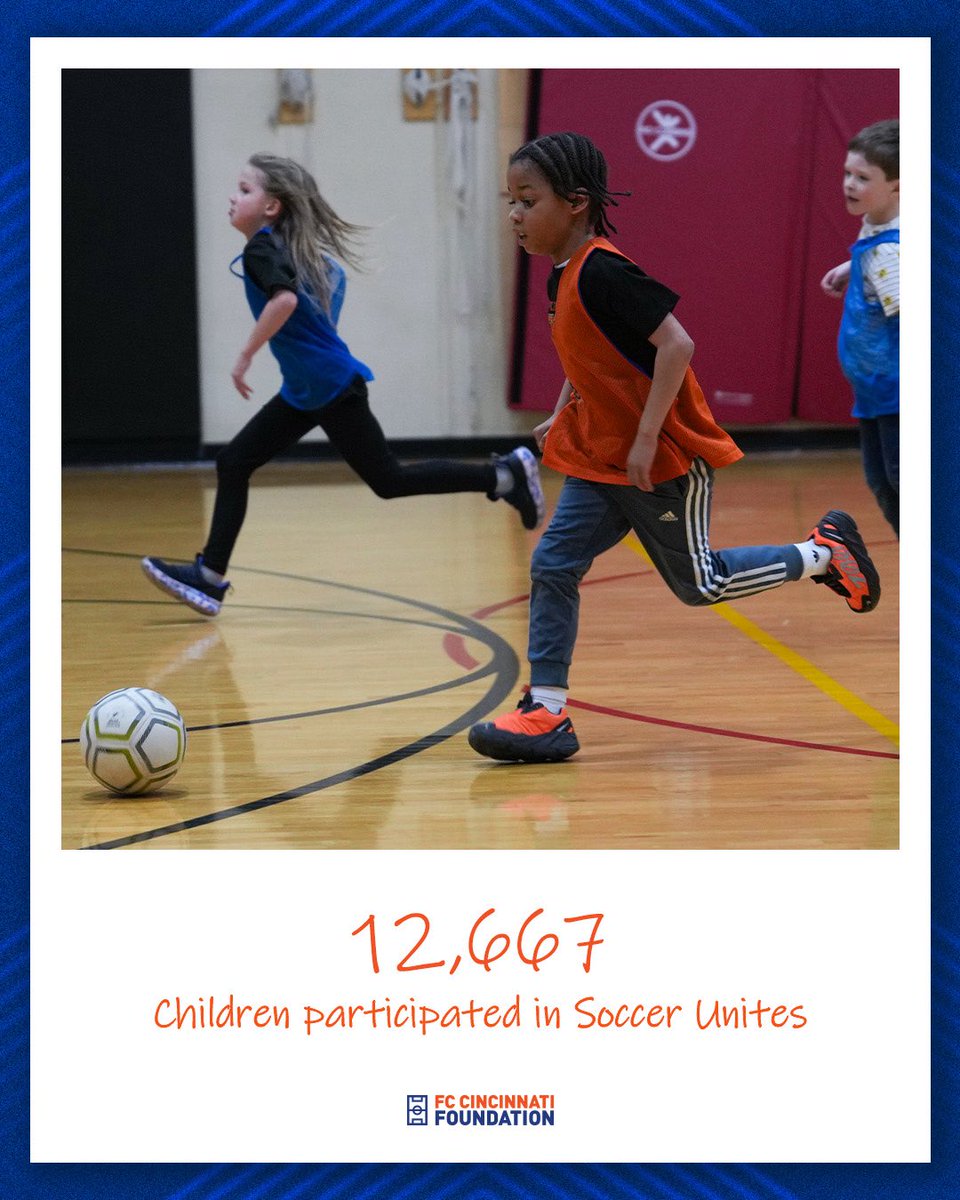FC Cincinnati Foundation tweet media