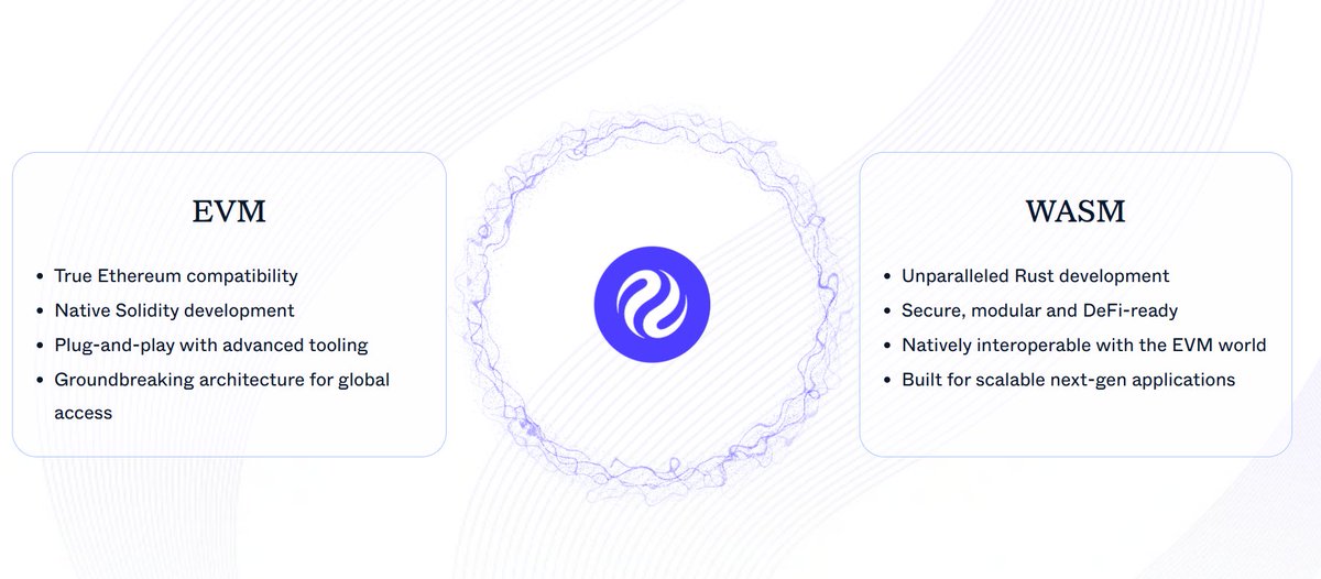 Kong Trading 🦍 tweet media