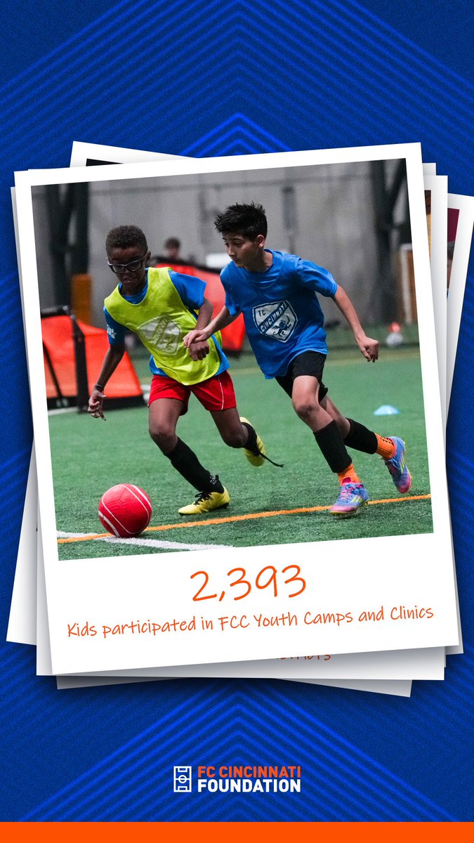 FC Cincinnati Foundation tweet media