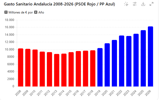 Marian Romero tweet media