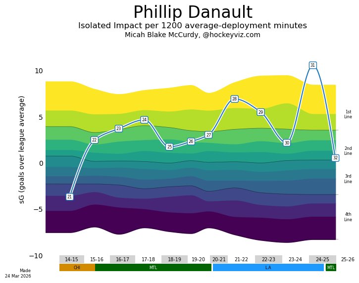 Jack Han tweet media
