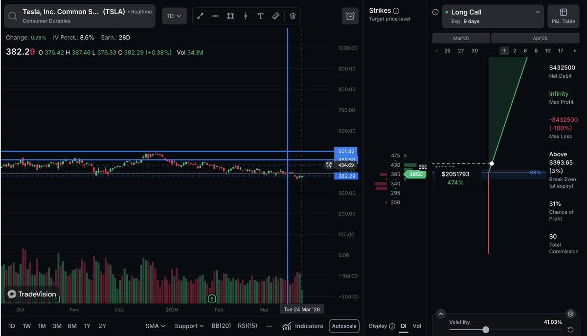 Flow Goddess tweet media