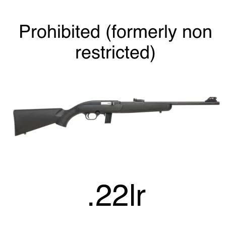 Shaun Rickard tweet media