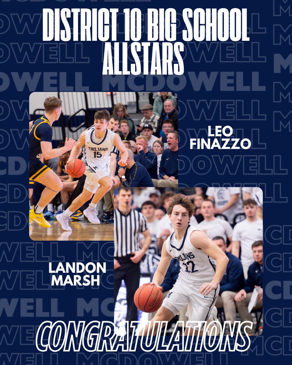 McDowell Basketball tweet media