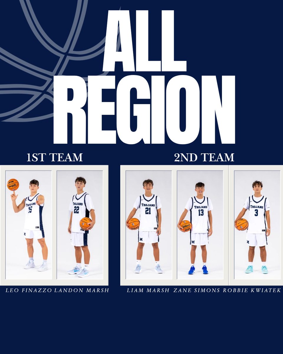 McDowell Basketball tweet media