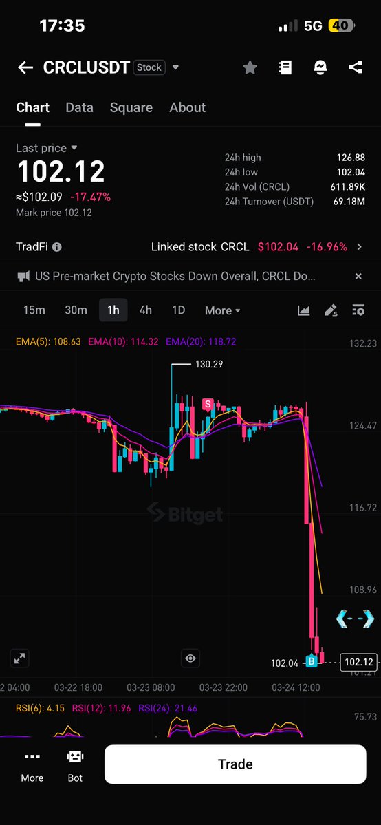 Karnóczi Tamás tweet media